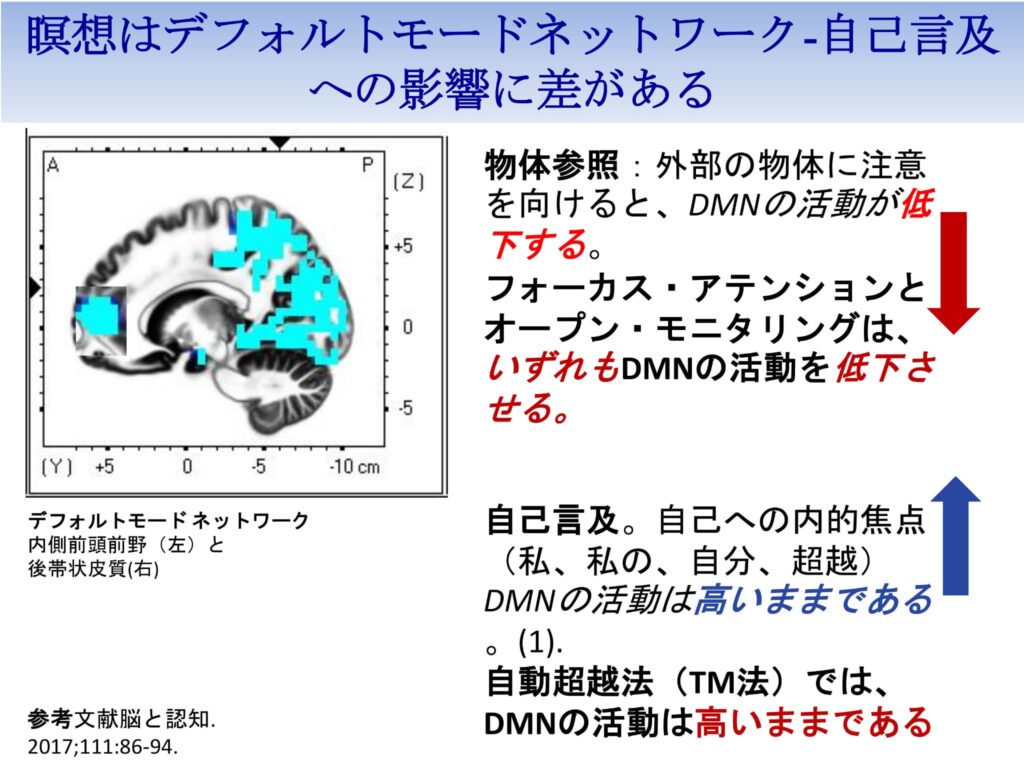 超越瞑想®︎の科学的研究 15 Cognitive and Education Research on TM w Main Points ja 27