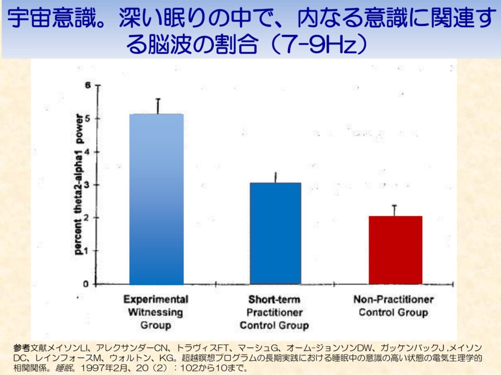 超越瞑想®︎の科学的研究 22 Enlightenment is Nearer Than You Think Shortest Version ja 19