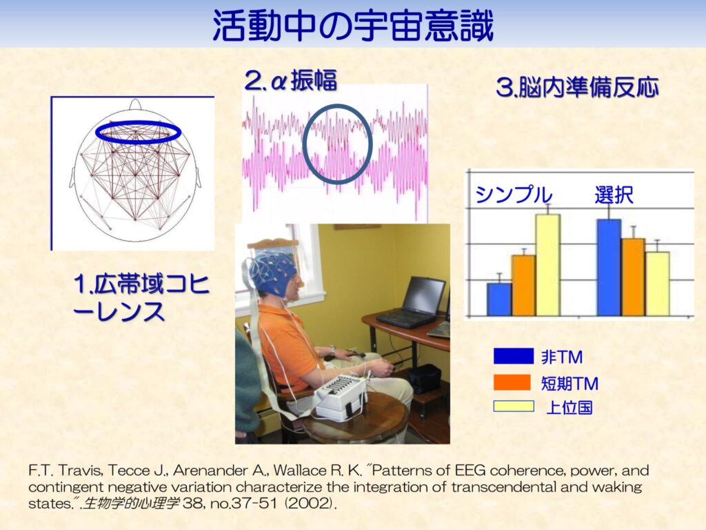 超越瞑想®︎の科学的研究 24 Enlightenment is Nearer Than You Think Shortest Version ja 21