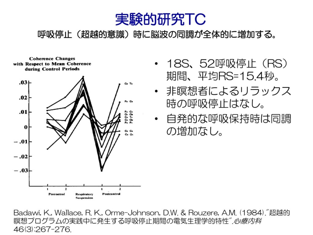 超越瞑想®︎の科学的研究 9 Enlightenment is Nearer Than You Think Shortest Version ja 9